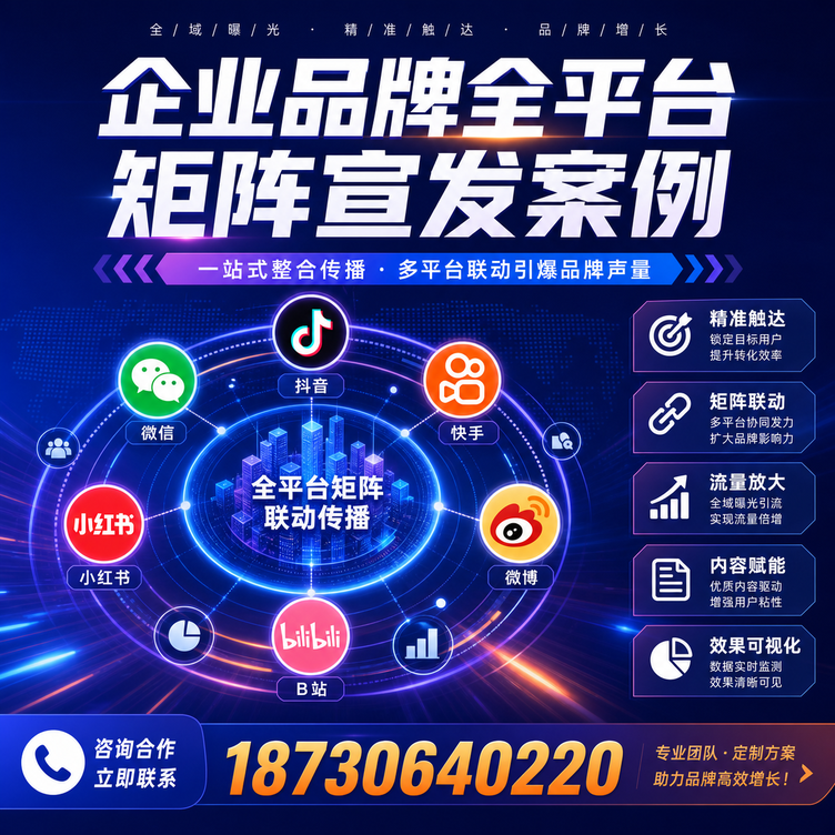 海西企业全平台自媒体品牌统一宣发落地案例