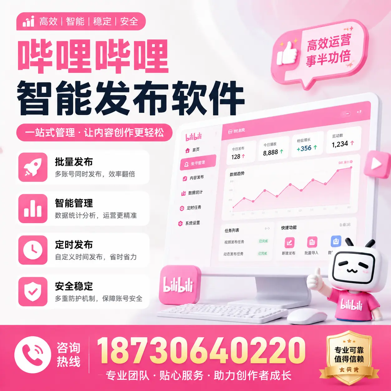 如何评估哔哩哔哩智能发布软件的ROI？海西 企业必读