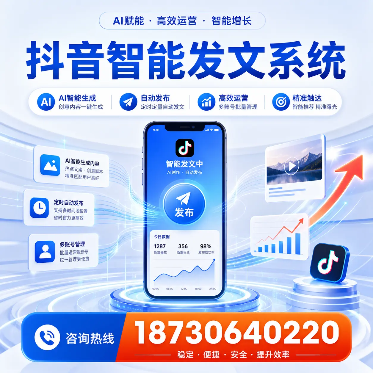 如何通过抖音智能发文系统提升 海西 企业的市场竞争力